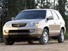Acura MDX I Фото Acura MDX I