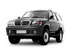 Great Wall SUV Фото Great Wall SUV