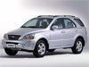 KIA Sorento I Фото KIA Sorento I
