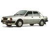 Skoda 130 Фото Skoda 130