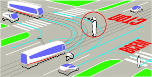 Сигналы регулировщика - правая рука вытянута вперед Сигналы регулировщика